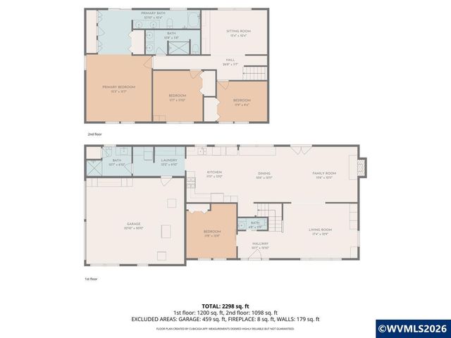 1798 Ammon St NW, Salem, OR 97304