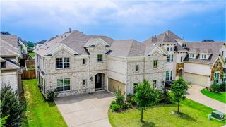 2825 River Bend Place, Celina, TX 75009