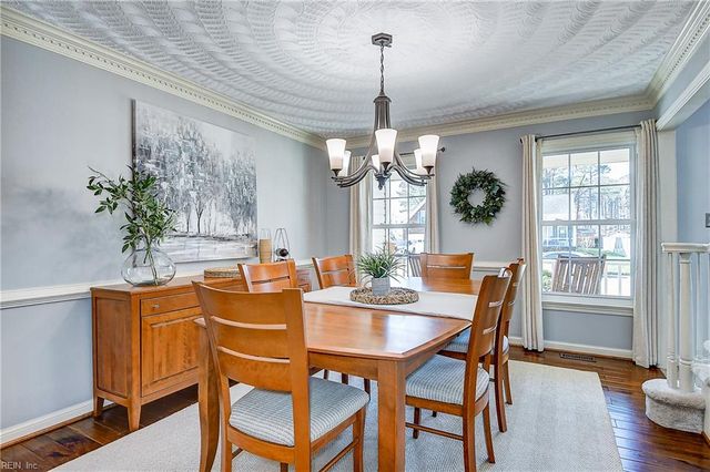 713 Norman WAY, Chesapeake, VA 23322