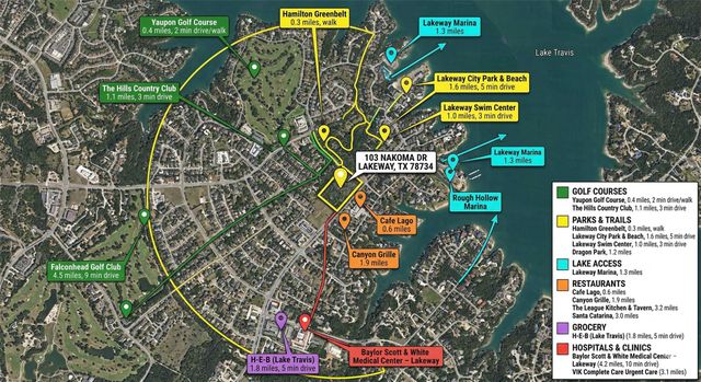 103 Nakoma DR, Lakeway, TX 78734