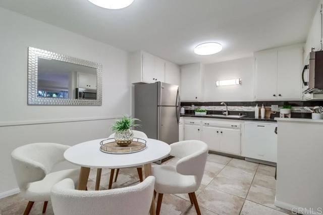 2244 2nd Ave. 25, San Diego, CA 92101