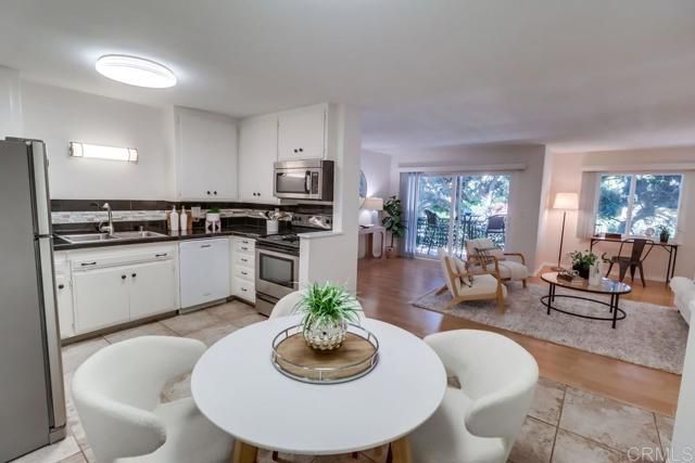 2244 2nd Ave. 25, San Diego, CA 92101