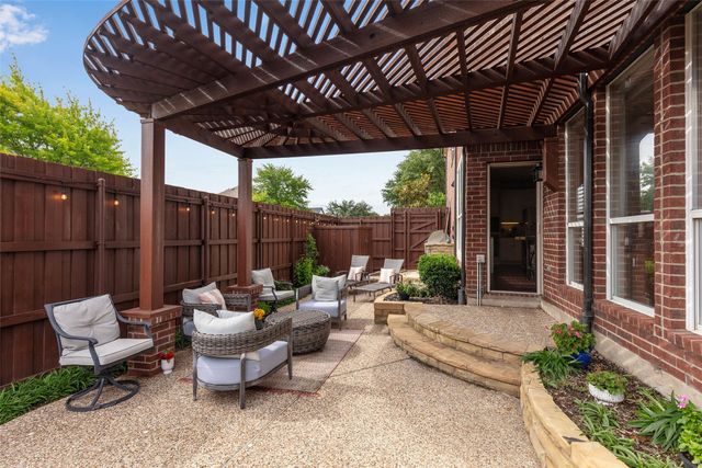 2996 La vista Lane, Frisco, TX 75033
