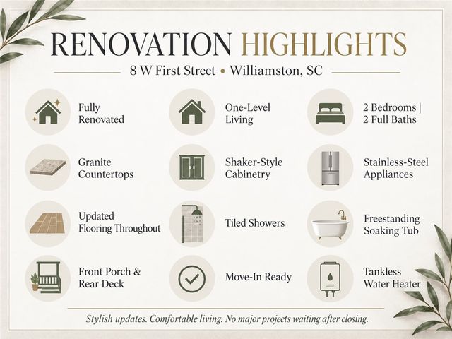 8 W First Street, Williamston, SC 29697