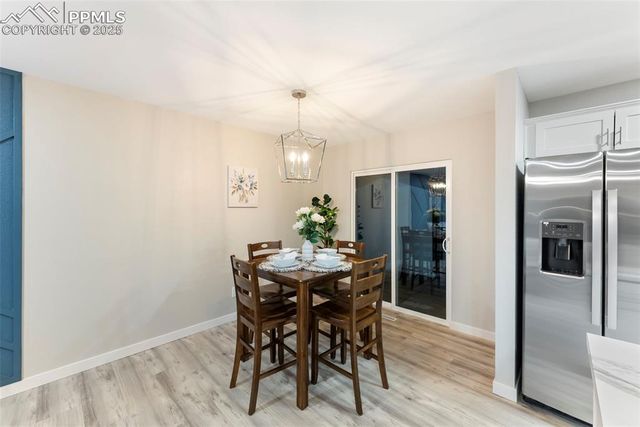 2622 Gomer Avenue, Colorado Springs, CO 80910