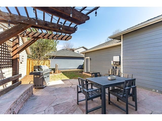 2860 Emporia Ct, Denver, CO 80238