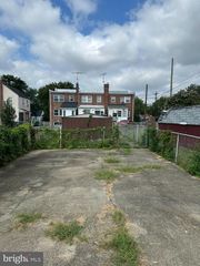 3310 12TH ST SE, Washington, DC 20032