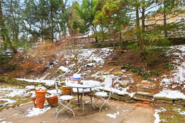 408 Burlington Rd, Forest Hills Boro, PA 15221