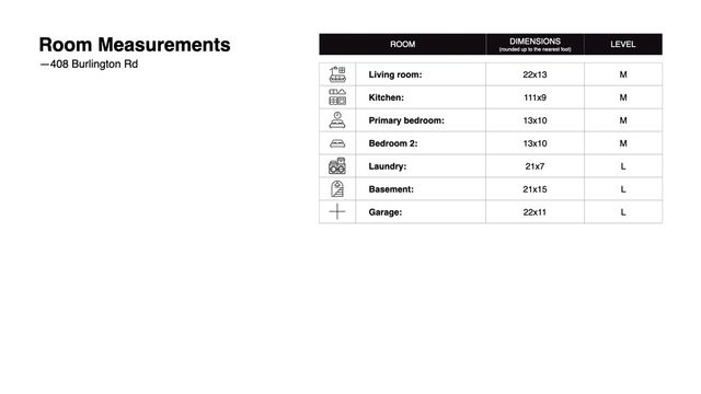 408 Burlington Rd, Forest Hills Boro, PA 15221