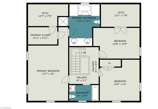 508 O'Neill Drive, Jamestown, NC 27282