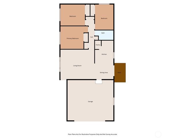 209 W Scott Street, Aberdeen, WA 98520