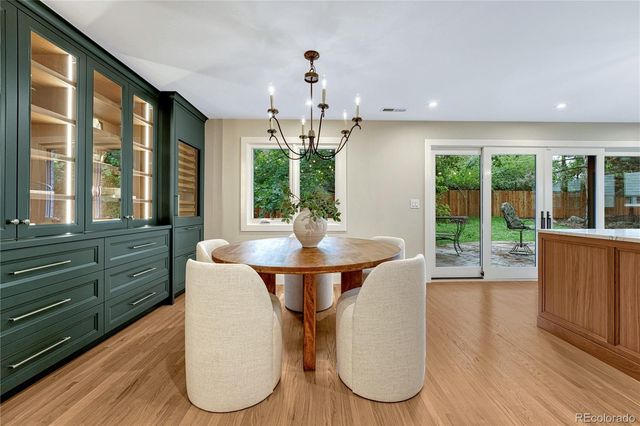 3080 E Flora, Denver, CO 80210