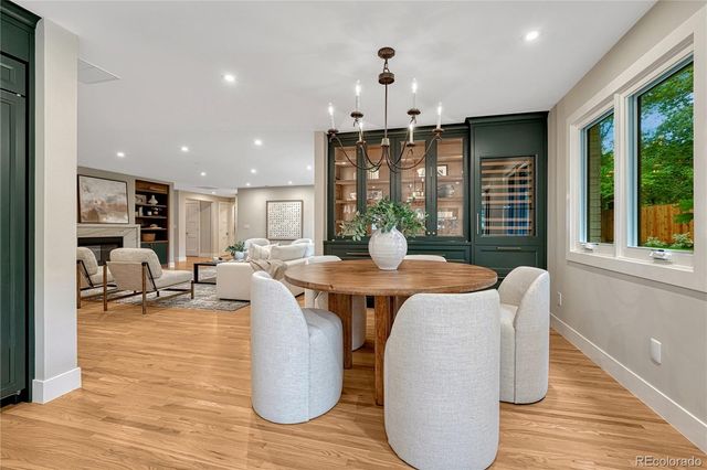 3080 E Flora, Denver, CO 80210