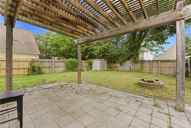 4116 Eastham RD, Virginia Beach, VA 23453
