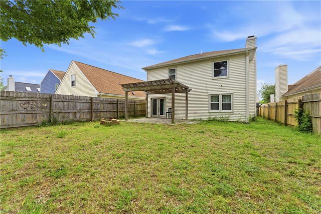 4116 Eastham RD, Virginia Beach, VA 23453
