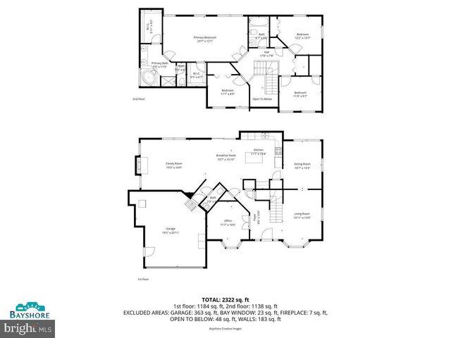 11280 LORD BALTIMORE DR, Issue, MD 20645