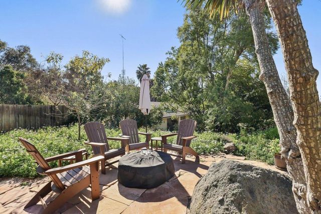 4873 Sunrise Valley Dr., El Cajon, CA 92020