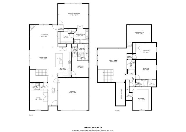 2401 Silver Leaf Drive, Northlake, TX 76226