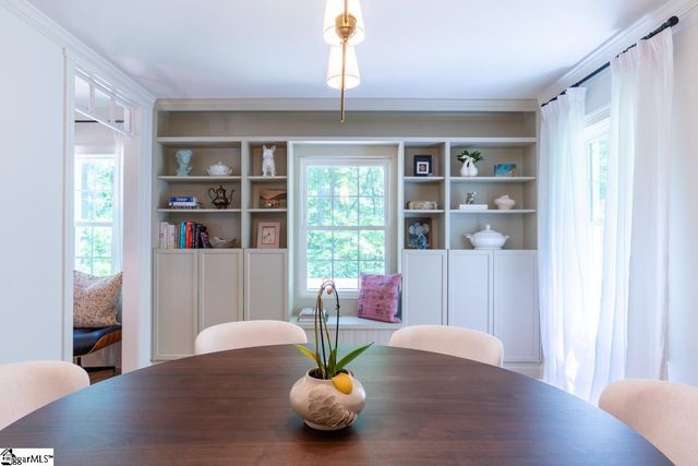 125 Turner Circle, Greenville, SC 29609