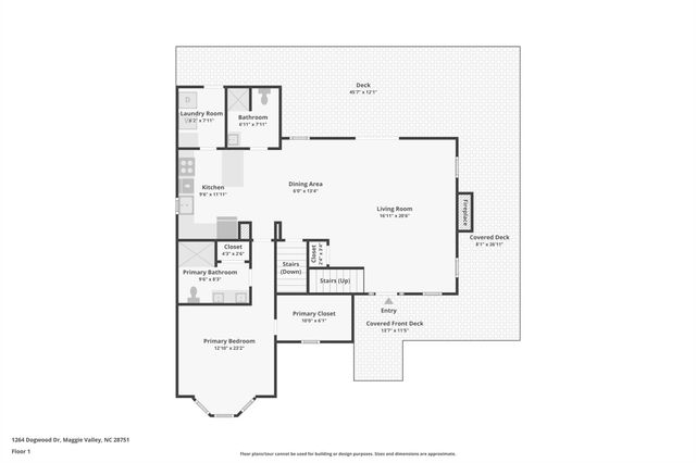 1264 Dogwood Drive, Maggie Valley, NC 28751