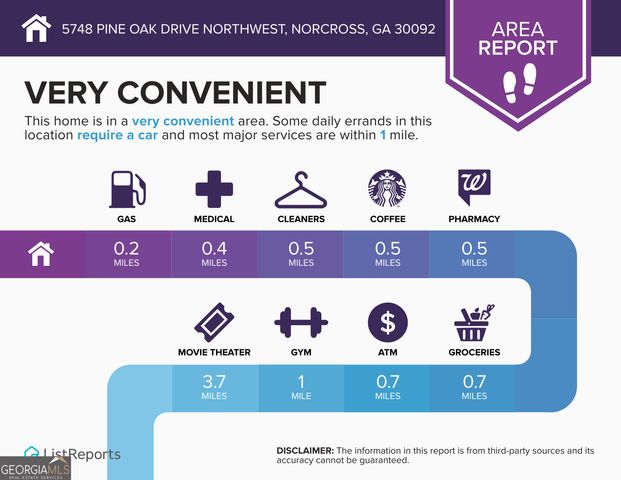 5748 Pine Oak Drive NW, Norcross, GA 30092