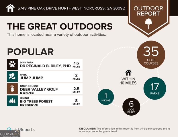 5748 Pine Oak Drive NW, Norcross, GA 30092