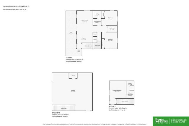 506 Hidden Meadows Drive, Fremont, NE 68025