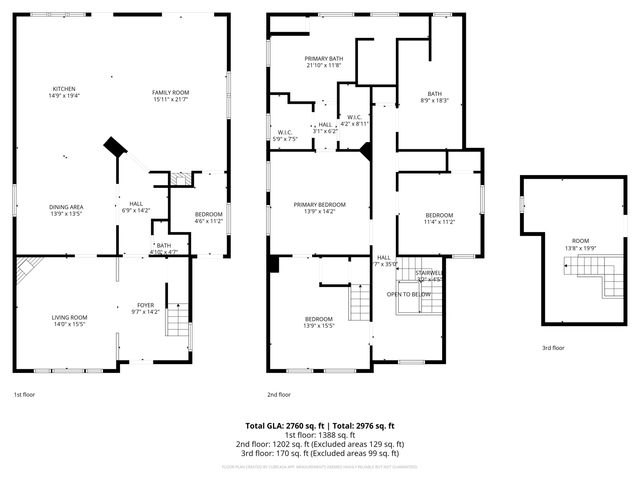 545 Fletcher Avenue, Indianapolis, IN 46203