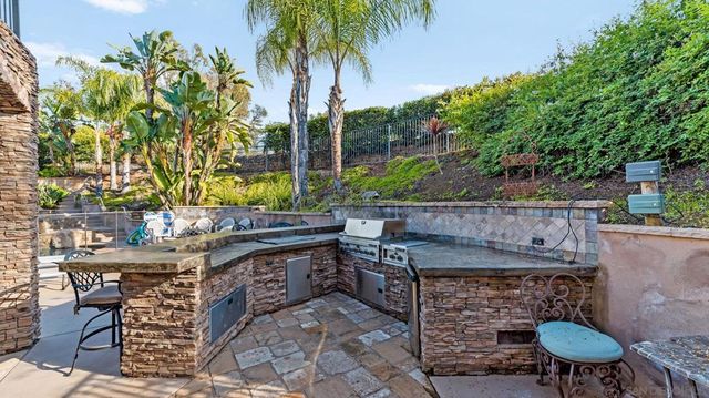 2270 Summit Drive, Escondido, CA 92025