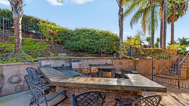 2270 Summit Drive, Escondido, CA 92025