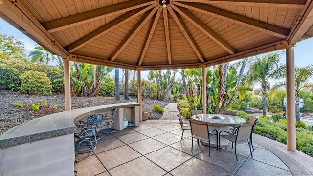 2270 Summit Drive, Escondido, CA 92025