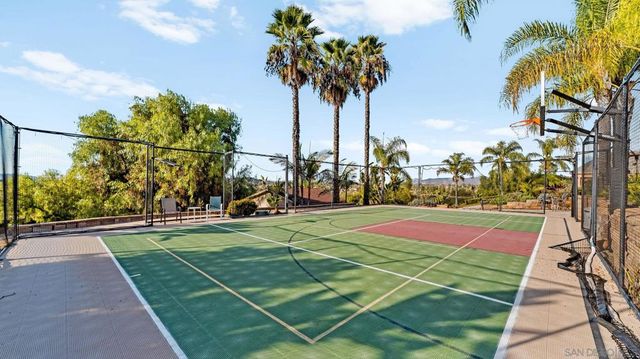 2270 Summit Drive, Escondido, CA 92025