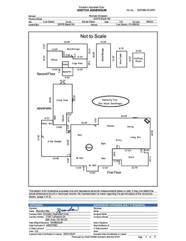 20378 Black Road, Los Gatos, CA 95033