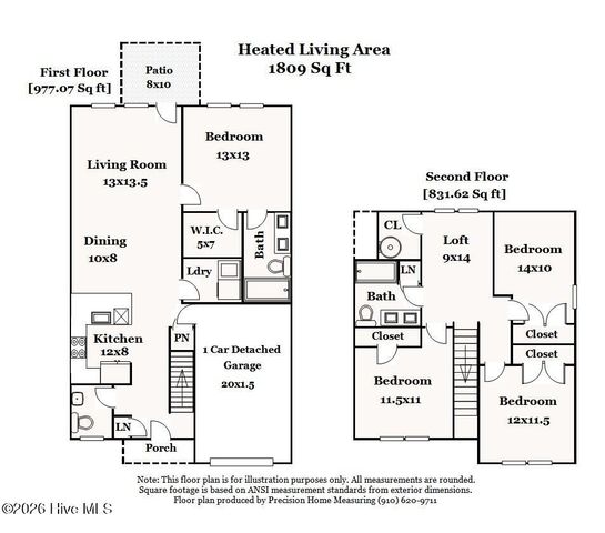 7734 Pennycress Drive Unit 662, Leland, NC 28451