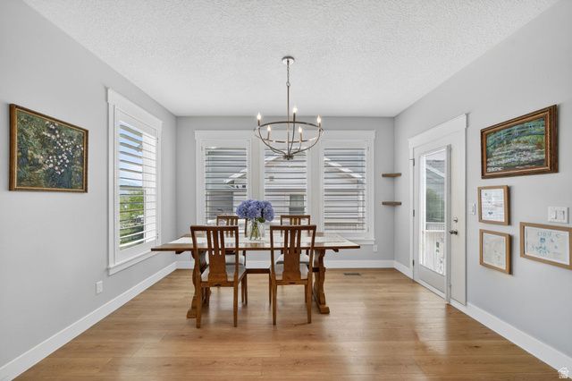 10854 S LAMOND DR, South Jordan, UT 84009