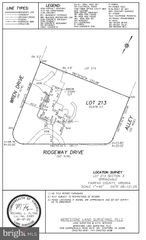 6636 RIDGEWAY DR, Springfield, VA 22150
