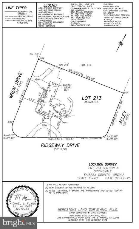 6636 RIDGEWAY DR, Springfield, VA 22150
