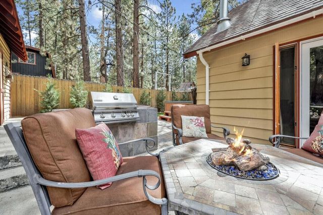 42665 Peregrine Avenue, Big Bear, CA 92315