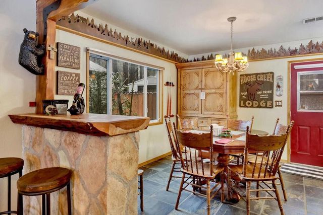 42665 Peregrine Avenue, Big Bear, CA 92315