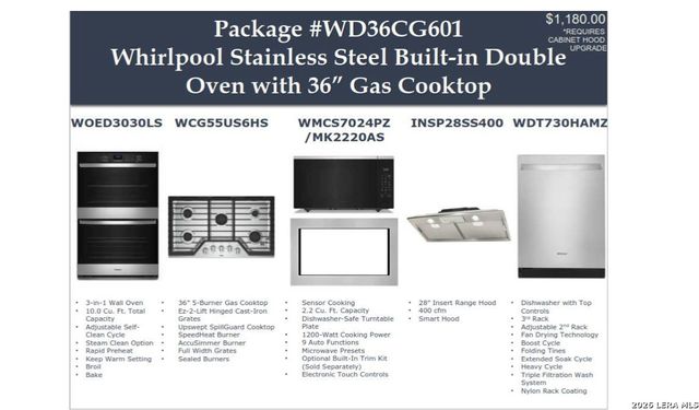 12563 Silver Gate, San Antonio, TX 78254