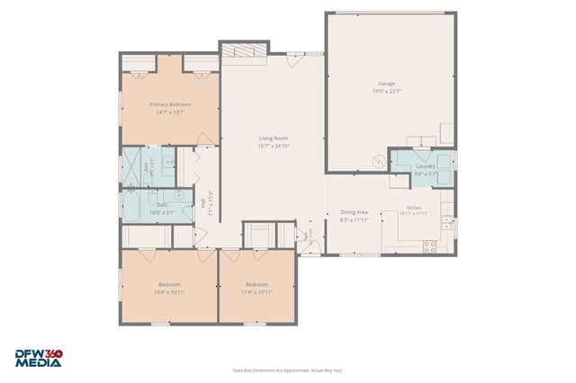 323 Northwood Drive, Mckinney, TX 75071