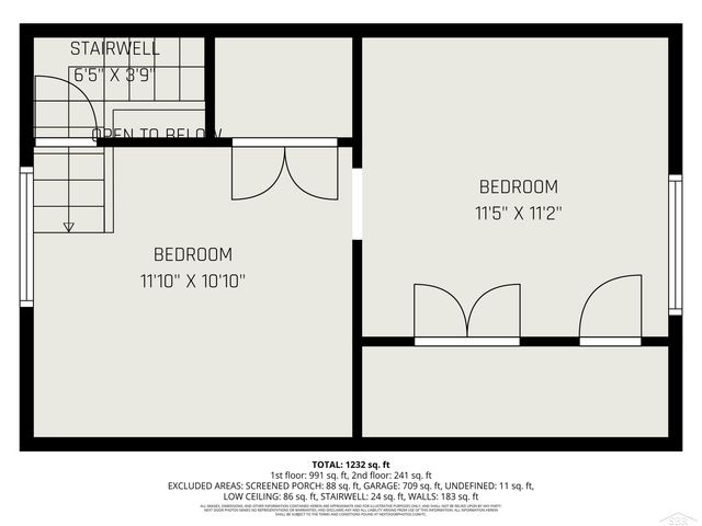 4813 E M-55 Road, Prescott, MI 48756