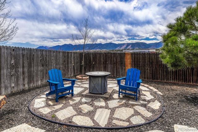 2153 Wagon Gap Trail, Monument, CO 80132