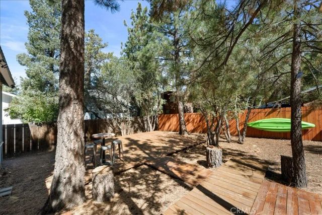 225 Sunset, Sugarloaf, CA 92386