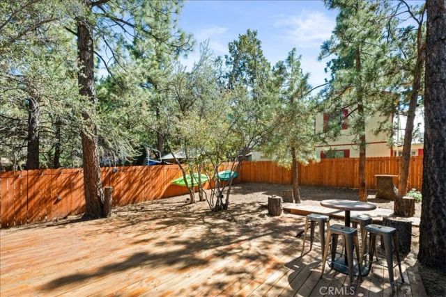 225 Sunset, Sugarloaf, CA 92386