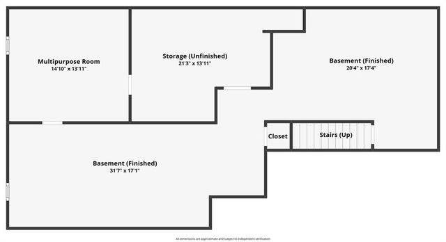 1266 N Prince Edward Street, Olathe, KS 66061
