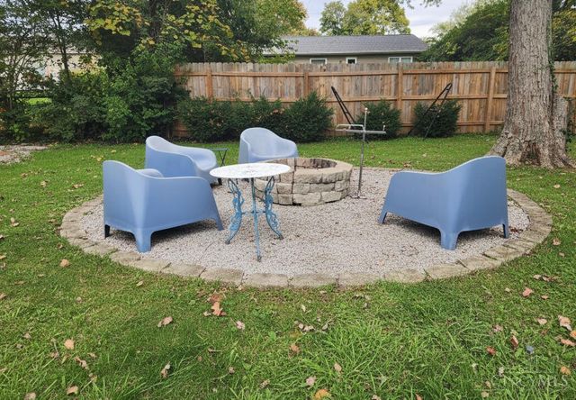 648 Chateau Dr, Union Twp, OH 45244