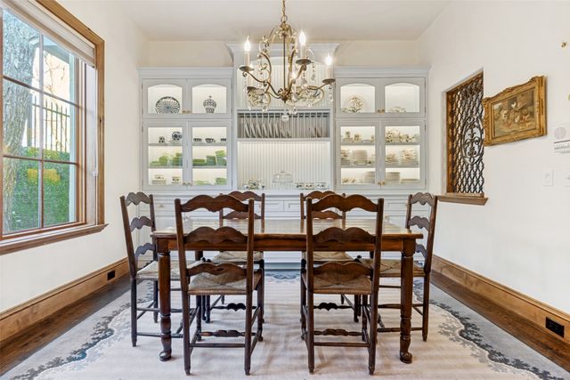 4327 Irving Avenue, Dallas, TX 75219