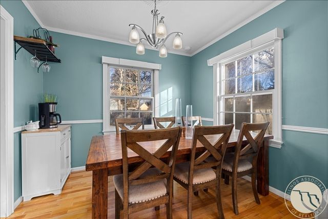 2223 Elm Street, Billings, MT 59101