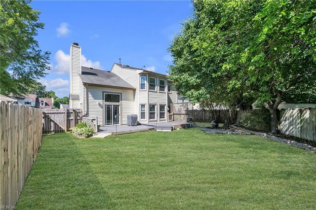 3212 Winterberry CT, Virginia Beach, VA 23453